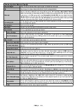 Предварительный просмотр 85 страницы Panasonic TX-32EW334 Operating Instructions Manual