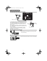 Предварительный просмотр 7 страницы Panasonic TX-32F500A Operating Instructions Manual