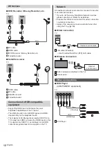 Предварительный просмотр 12 страницы Panasonic TX-32FS400B Operating Instructions Manual