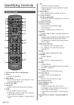 Предварительный просмотр 14 страницы Panasonic TX-32FS400B Operating Instructions Manual