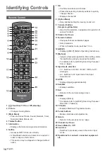 Предварительный просмотр 14 страницы Panasonic TX-32FS400E Operating Instructions Manual