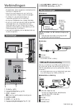 Предварительный просмотр 35 страницы Panasonic TX-32FS400E Operating Instructions Manual