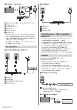 Предварительный просмотр 36 страницы Panasonic TX-32FS400E Operating Instructions Manual