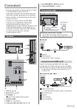 Предварительный просмотр 59 страницы Panasonic TX-32FS400E Operating Instructions Manual