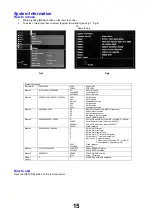 Preview for 15 page of Panasonic TX-32FS500B Service Manual