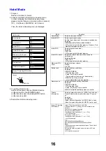 Preview for 16 page of Panasonic TX-32FS500B Service Manual