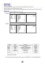 Предварительный просмотр 21 страницы Panasonic TX-32FS500B Service Manual