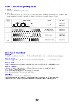 Предварительный просмотр 22 страницы Panasonic TX-32FS500B Service Manual