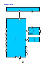 Предварительный просмотр 23 страницы Panasonic TX-32FS500B Service Manual