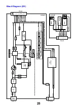 Предварительный просмотр 25 страницы Panasonic TX-32FS500B Service Manual