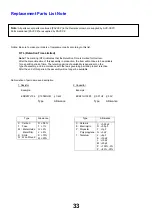 Предварительный просмотр 33 страницы Panasonic TX-32FS500B Service Manual