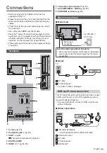 Предварительный просмотр 11 страницы Panasonic TX-32FS500E Operating Instructions Manual