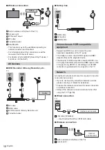 Preview for 12 page of Panasonic TX-32FS500E Operating Instructions Manual