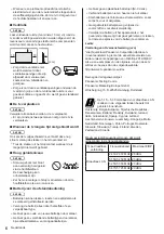 Предварительный просмотр 30 страницы Panasonic TX-32FS500E Operating Instructions Manual