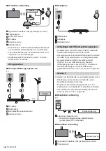 Предварительный просмотр 36 страницы Panasonic TX-32FS500E Operating Instructions Manual