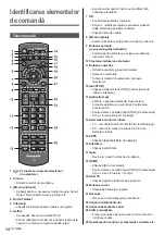 Предварительный просмотр 62 страницы Panasonic TX-32FS500E Operating Instructions Manual