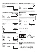 Предварительный просмотр 27 страницы Panasonic TX-32FSR400 Operating Instructions Manual