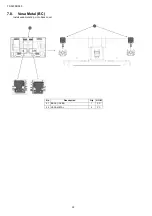 Preview for 22 page of Panasonic TX-32FSR500 Service Manual