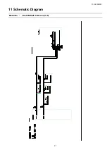 Preview for 27 page of Panasonic TX-32FSR500 Service Manual