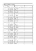 Preview for 56 page of Panasonic TX-32FSR500 Service Manual