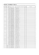 Preview for 58 page of Panasonic TX-32FSR500 Service Manual