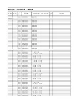 Preview for 64 page of Panasonic TX-32FSR500 Service Manual