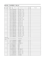 Preview for 71 page of Panasonic TX-32FSR500 Service Manual