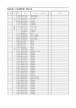 Preview for 72 page of Panasonic TX-32FSR500 Service Manual