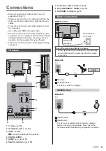 Preview for 9 page of Panasonic TX-32FST606 Operating Instructions Manual