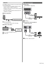 Preview for 11 page of Panasonic TX-32FST606 Operating Instructions Manual