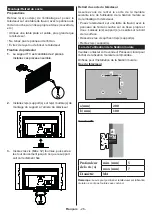 Предварительный просмотр 27 страницы Panasonic TX-32FW334 Operating Instructions Manual