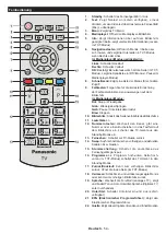 Предварительный просмотр 55 страницы Panasonic TX-32FW334 Operating Instructions Manual