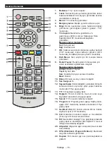 Предварительный просмотр 77 страницы Panasonic TX-32FW334 Operating Instructions Manual