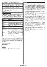 Preview for 11 page of Panasonic TX-32GS352B Operating Instructions Manual