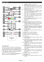 Preview for 12 page of Panasonic TX-32GS352B Operating Instructions Manual