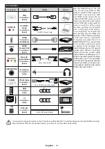 Preview for 13 page of Panasonic TX-32GS352B Operating Instructions Manual