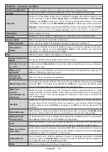 Предварительный просмотр 41 страницы Panasonic TX-32J330E Operating Instructions Manual