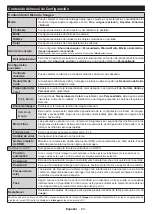 Предварительный просмотр 61 страницы Panasonic TX-32J330E Operating Instructions Manual