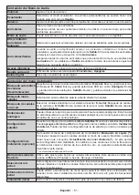 Предварительный просмотр 62 страницы Panasonic TX-32J330E Operating Instructions Manual