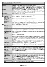 Предварительный просмотр 63 страницы Panasonic TX-32J330E Operating Instructions Manual