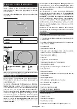 Предварительный просмотр 73 страницы Panasonic TX-32J330E Operating Instructions Manual