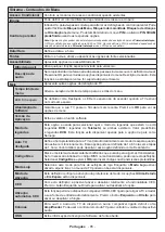 Предварительный просмотр 86 страницы Panasonic TX-32J330E Operating Instructions Manual