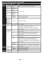 Предварительный просмотр 113 страницы Panasonic TX-32J330E Operating Instructions Manual