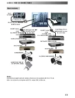 Предварительный просмотр 33 страницы Panasonic TX-32K50FM Operating Instructions Manual