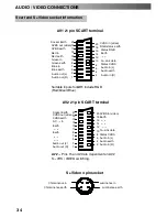 Предварительный просмотр 34 страницы Panasonic TX-32K50FM Operating Instructions Manual