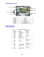 Preview for 7 page of Panasonic TX-32LE60F Service Manual