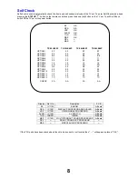 Preview for 8 page of Panasonic TX-32LE60F Service Manual