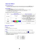 Preview for 9 page of Panasonic TX-32LE60F Service Manual