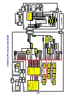 Preview for 11 page of Panasonic TX-32LE60F Service Manual