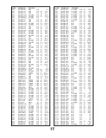 Preview for 17 page of Panasonic TX-32LE60F Service Manual